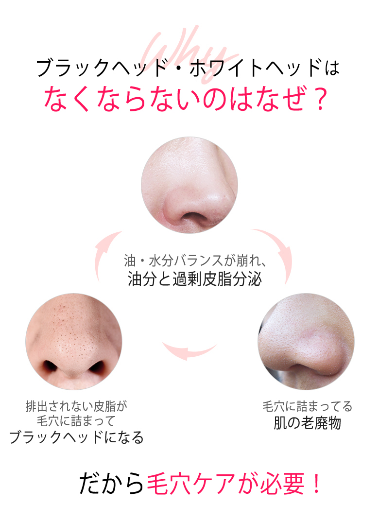 ME FACTORY 再入荷 話題の毛穴ケア 3step piggy nose お試し ミ