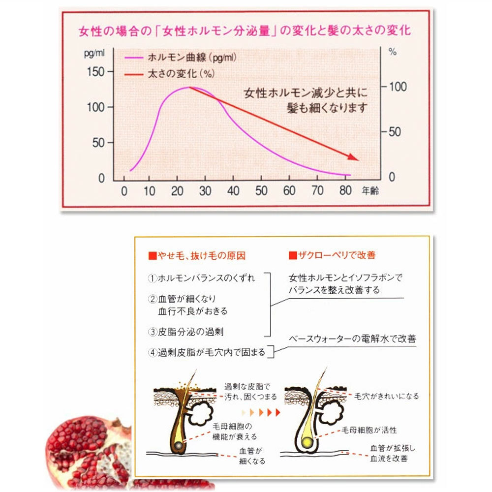 薬用ザクローペリNEWタイプ120ｍｌ（医薬部外品）