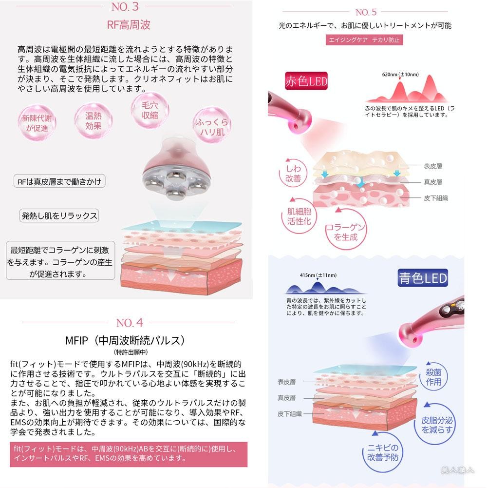 美顔器ハンブラザーズ 高機能美顔器 クリオネ フィット スタンド付き