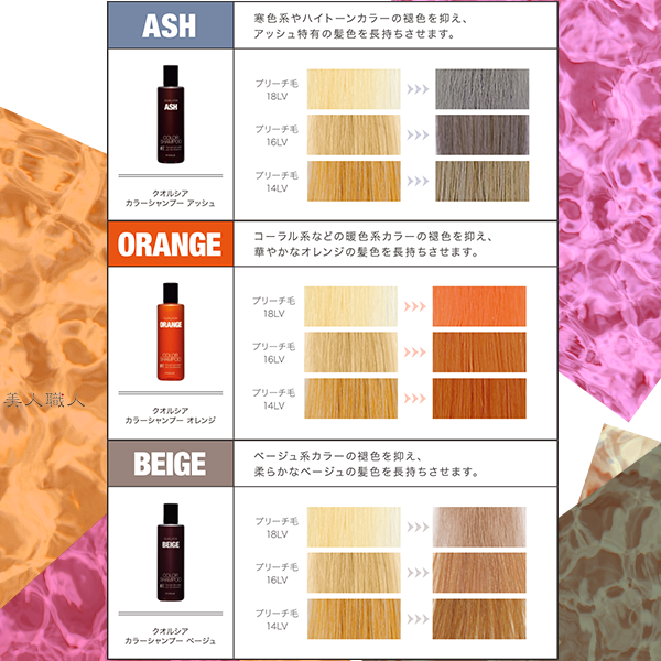 フィオーレ クオルシア カラーシャンプー 250ml トリートメント 240ml