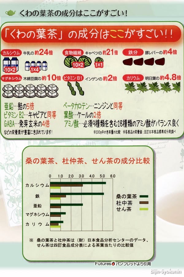 EXTRACT くわの葉茶