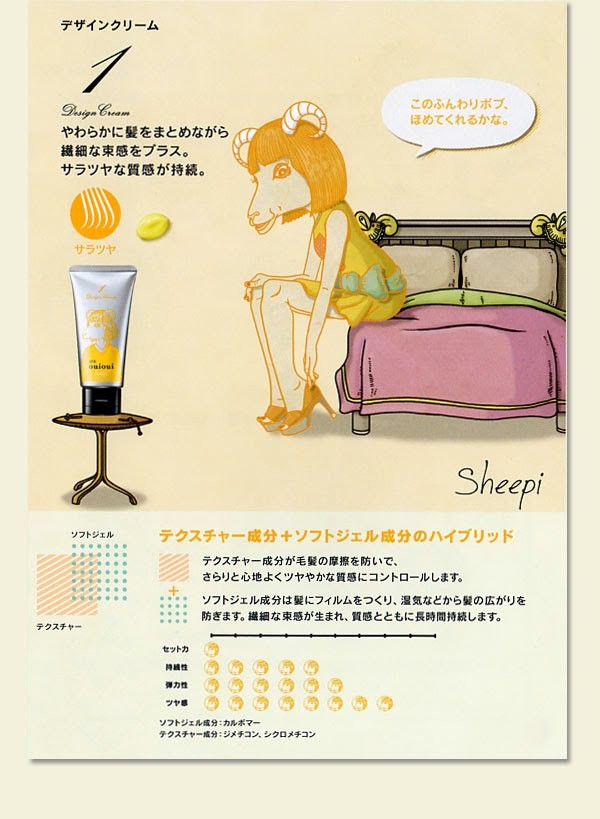 hoyu（ホーユー） ミニーレ ウイウイ デザインジャム (10) 80g あす