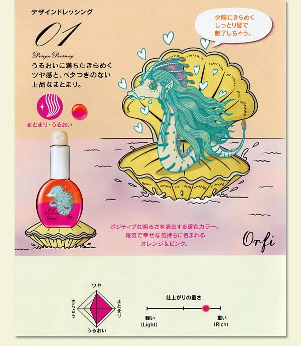 hoyu（ホーユー） ミニーレ ウイウイ デザインクリーム (9) 80g あす