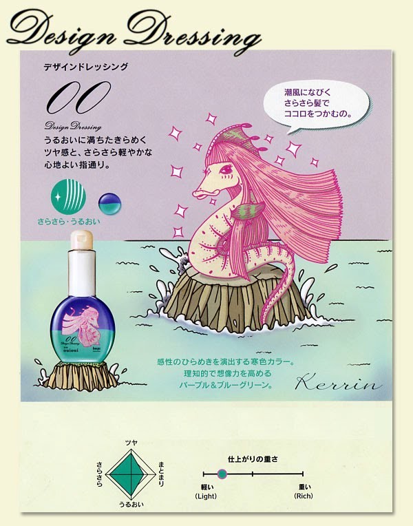 hoyu（ホーユー） ミニーレ ウイウイ デザインジャム (10) 80g あす