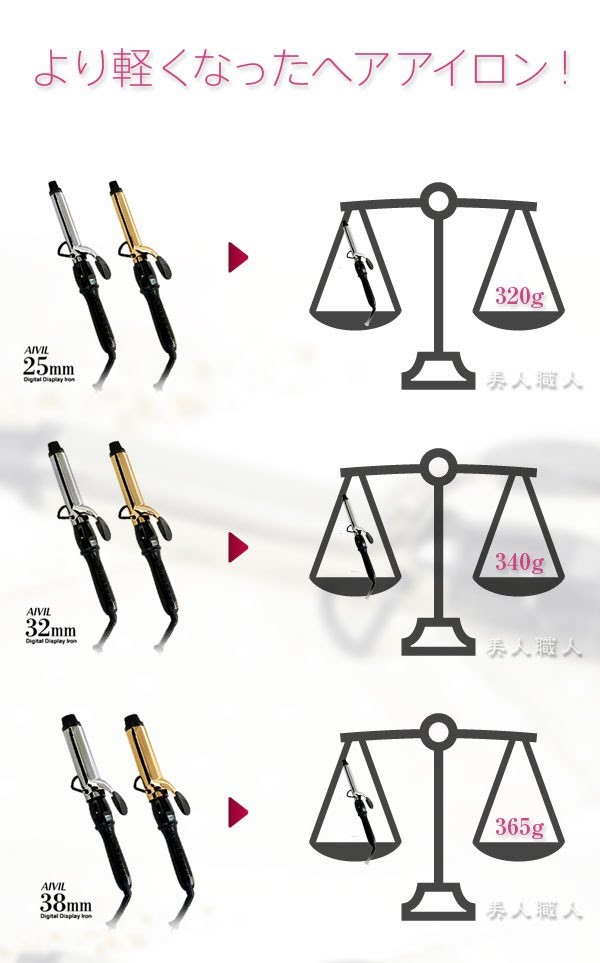 アイビルD2アイロン