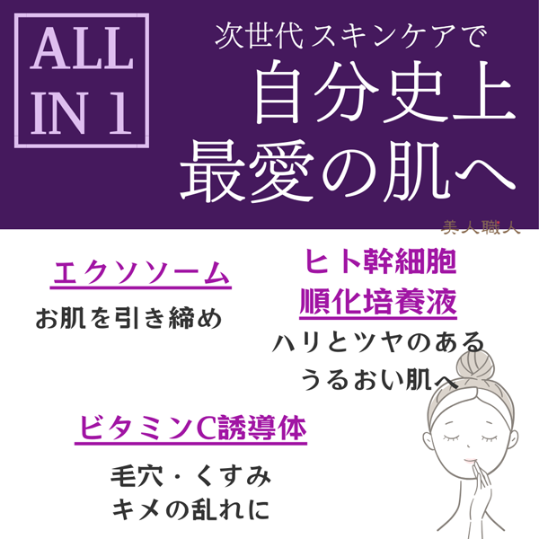 MDSKIN LABO エクソソーム EXOSOME プレミアムケアマスク フェイス