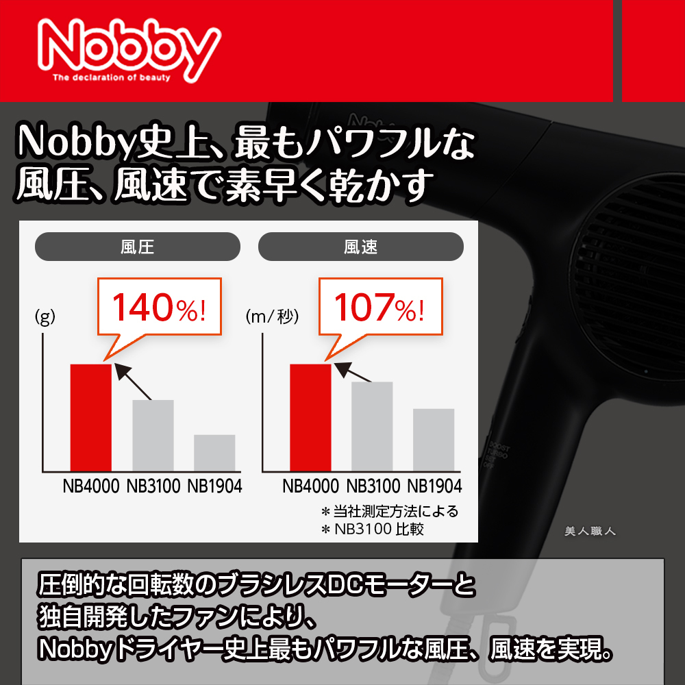 SALE／58%OFF】 nobby NB4000 ヘア ドライヤー スタンド ノビー kead.al
