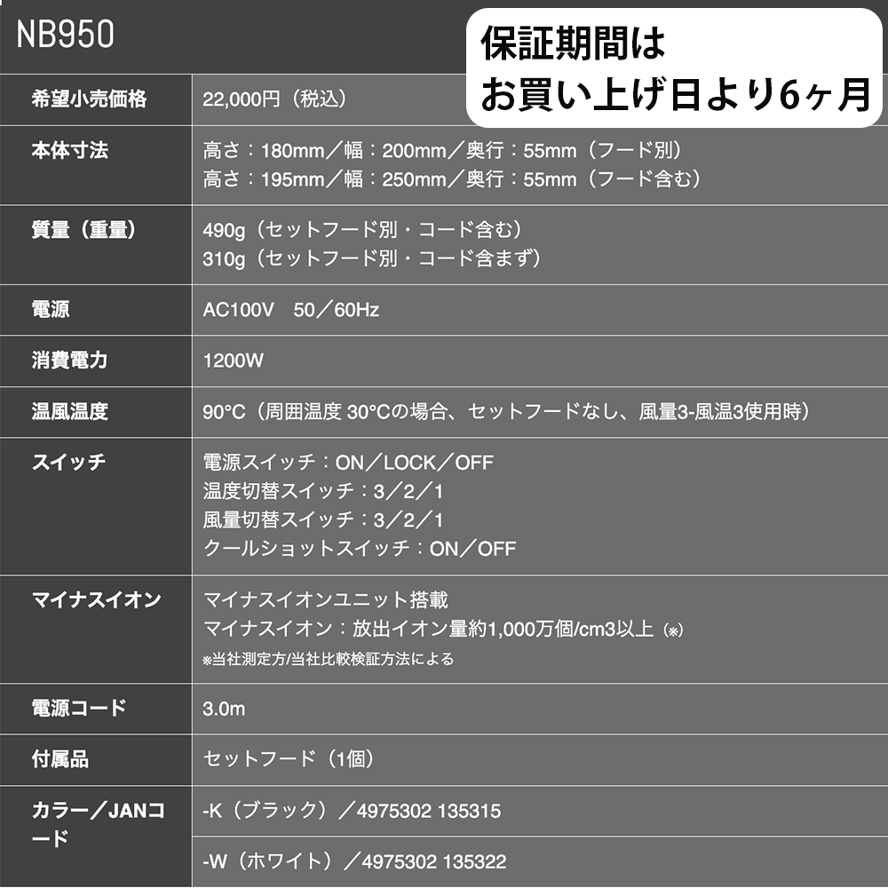 正規品 Nobby NB950 ヘアードライヤー 1200W フード付きマイナス 正規品 Nobby NB950 ヘアードライヤー 1200W フード付きマイナス