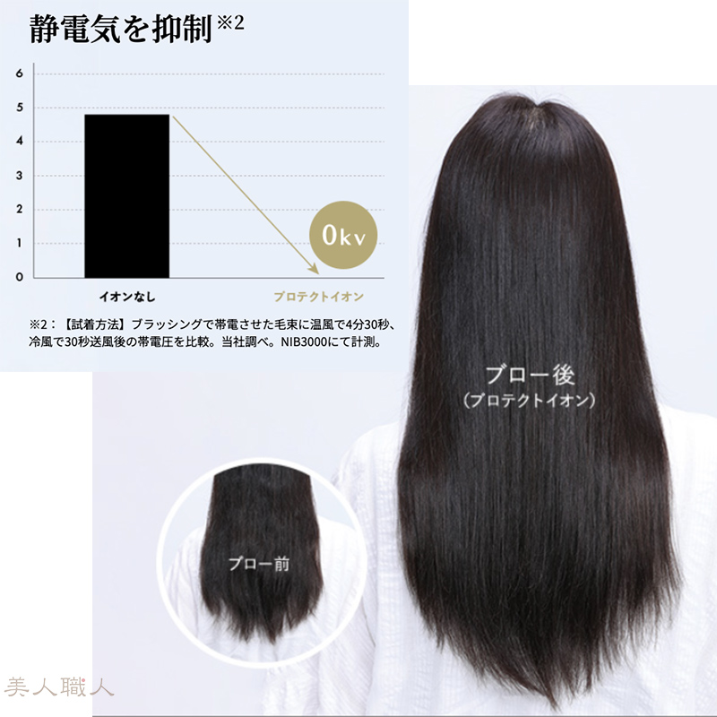 テスコム ノビー プラス ND340B NEW Nobby プロテクトイオンヘアー