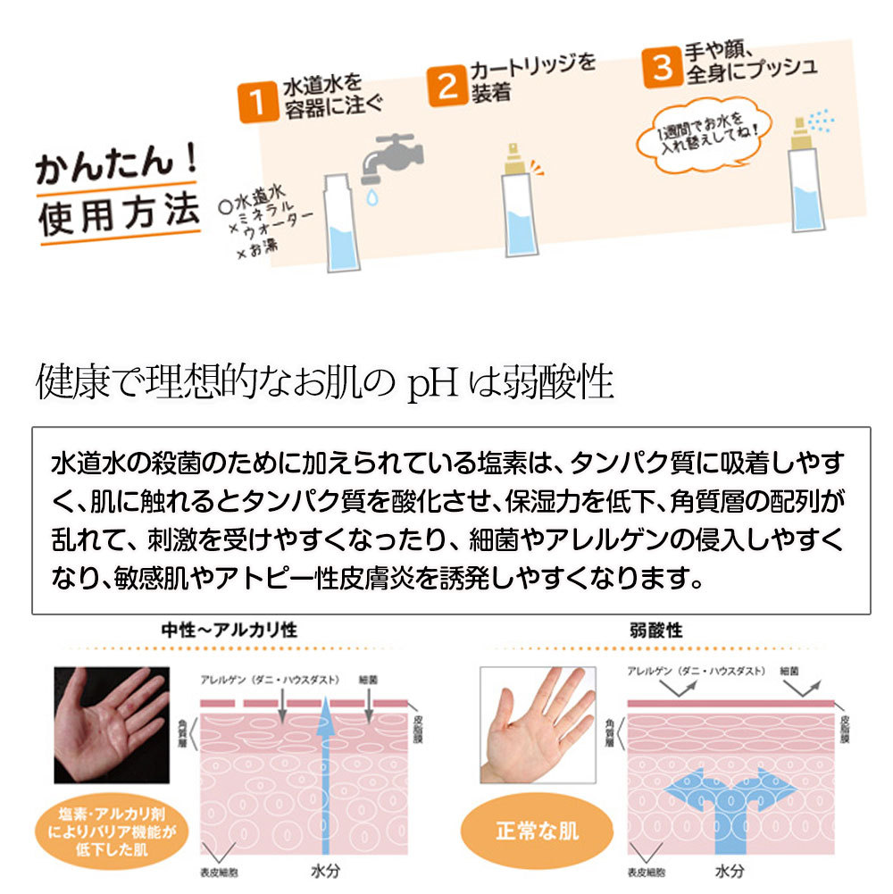 【ボゴム様☆専用】3本セット　プロテクトシャワーガード　ミニ　限定サクラデザイン タカラ・ビューティーメイト 季節限定 ！ガードミニ SAKURA