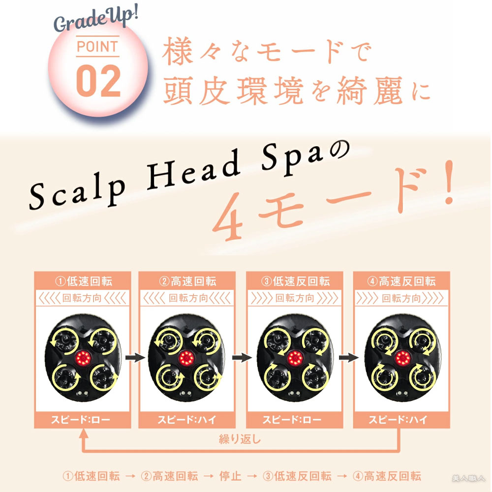 WAVEWAVE 正規販売店 EMS スカルプ ヘッドスパ