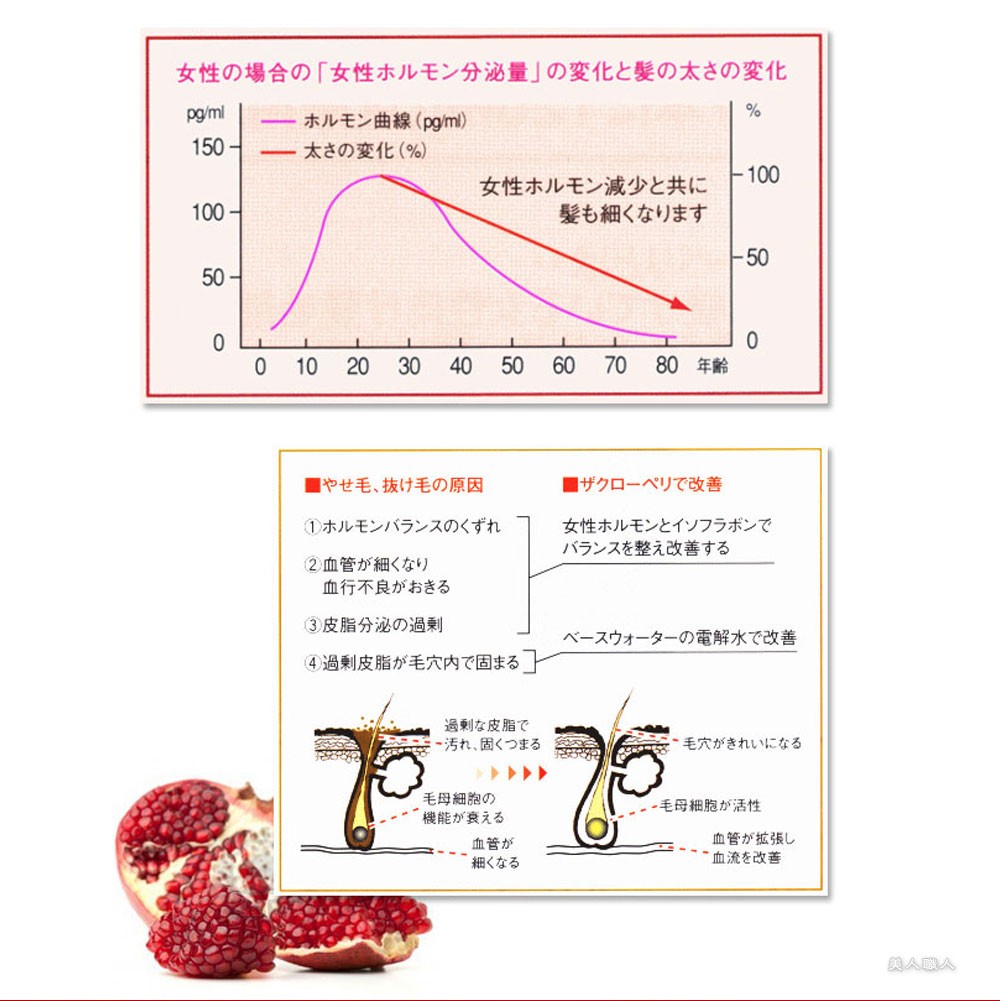 薬用ザクローペリNEWタイプ120ml(医薬部外品)