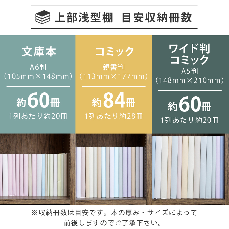 下半分は子供用 絵本棚 おもちゃラック スリム 木製 書棚 本棚
