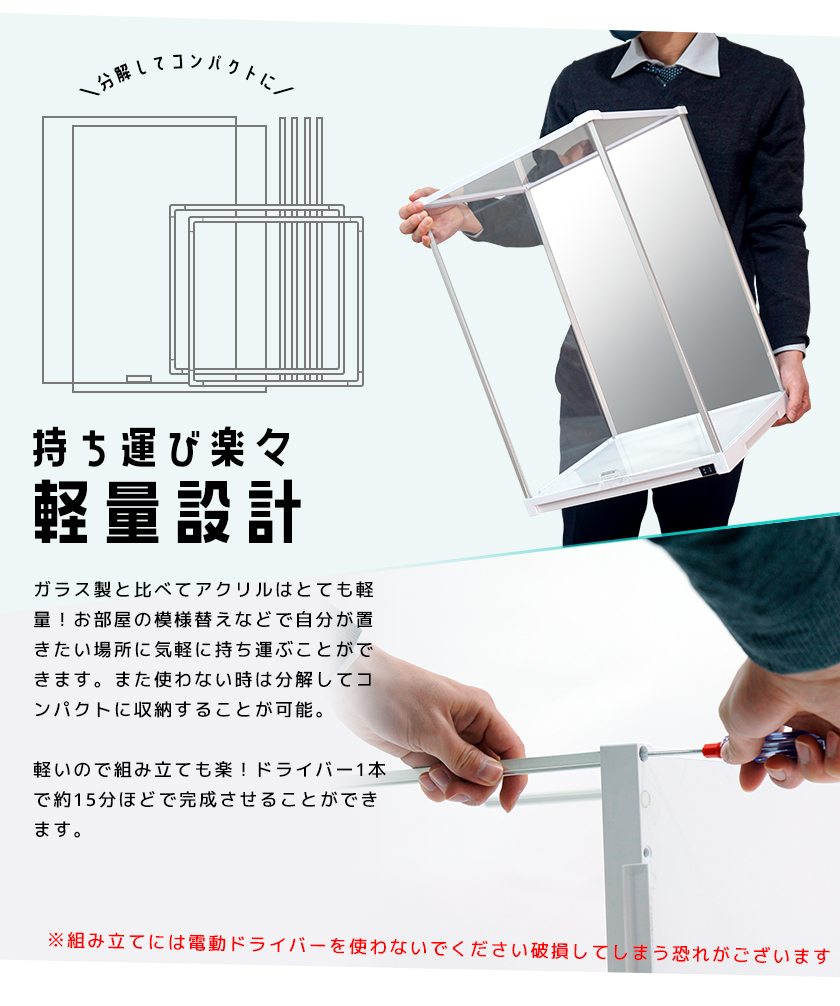 LED2段セットUVカット コレクションケース Fケース ハイタイプ 背面