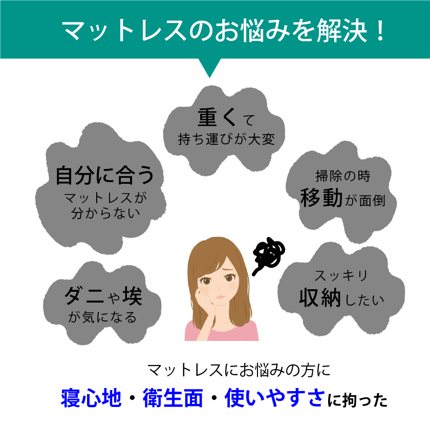 ファスナーで連結・重ねて寝心地アップ 三つ折り ファイバーマットレス 分割式 連結 寝心地 ほこり 出ない 車中泊 折りたたみ 分解 シングル 三つ折りマットレス｜bikagu｜03