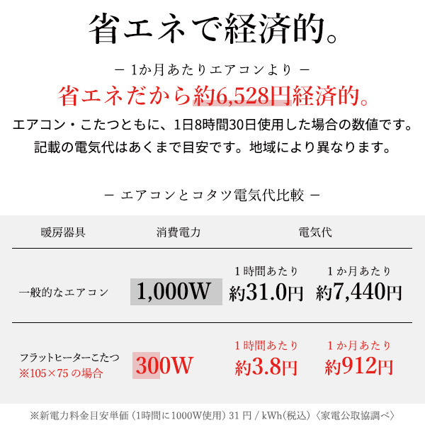 激安1/43サイズ1台当たり1000円以下で安い。世界の消防車ミニカー19台。 おトク情報がいっぱい！ 激安1/43サイズ1台当たり以下で安い