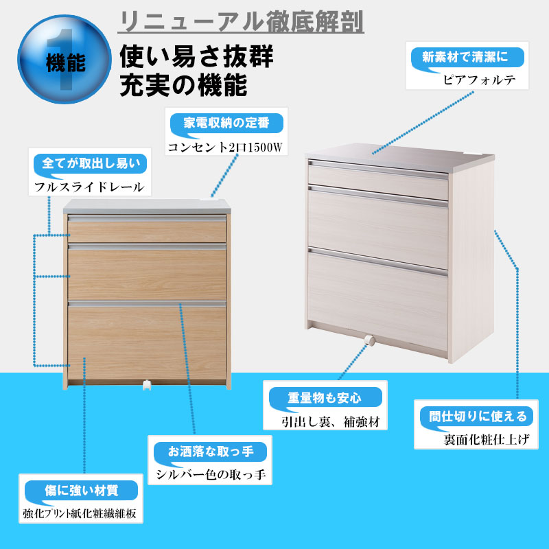 日本製 完成品 キッチンカウンター 幅80 ロータイプ キッチンラック キッチンキャビネット 木製 大容量 引き出し コンセント付き 奥行45ｃｍ｜bikagu｜02