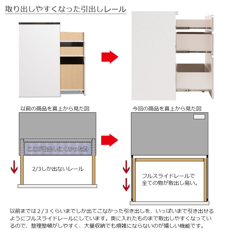 日本製 完成品 キッチンカウンター 幅80 ロータイプ キッチンラック キッチンキャビネット 木製 大容量 引き出し コンセント付き 奥行45ｃｍ｜bikagu｜09