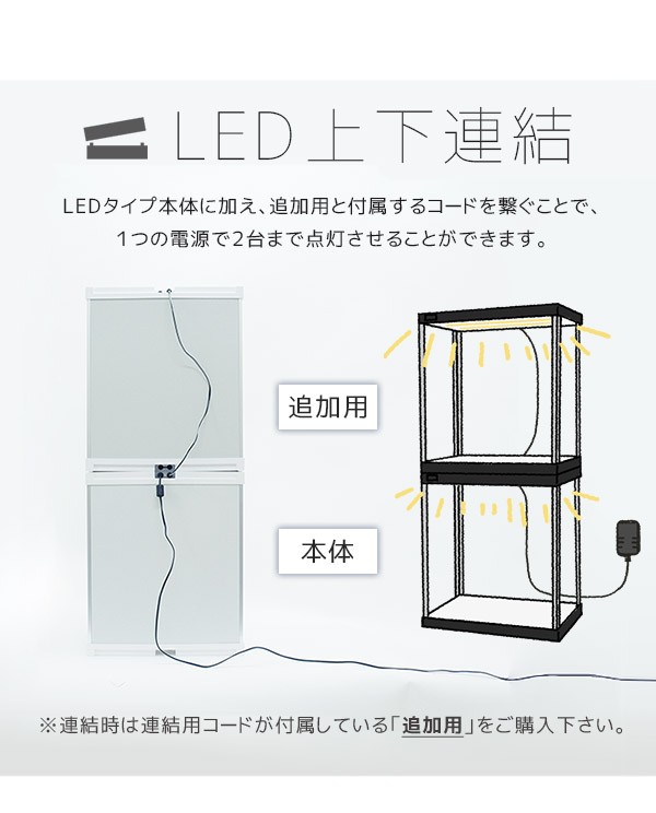 連結追加用) ＵＶカット コレクションケース J-STAGE LED照明