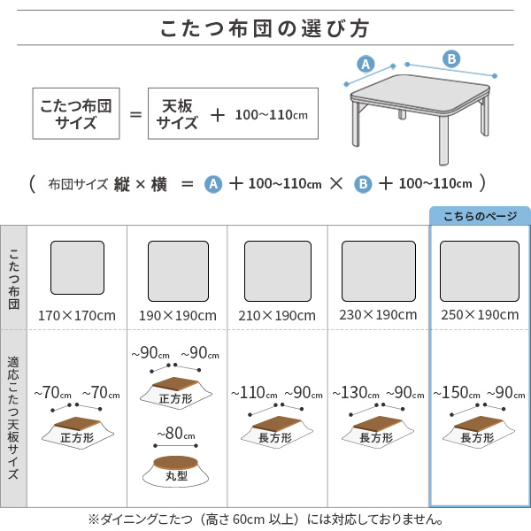 保温綿 リバーシブル こたつ布団 長方形 250×190 コーデュロイ こたつ