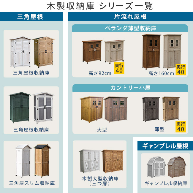 北欧の街並み感 木製 ガーデン 物置 かわいい 物置小屋 三角屋根 小型