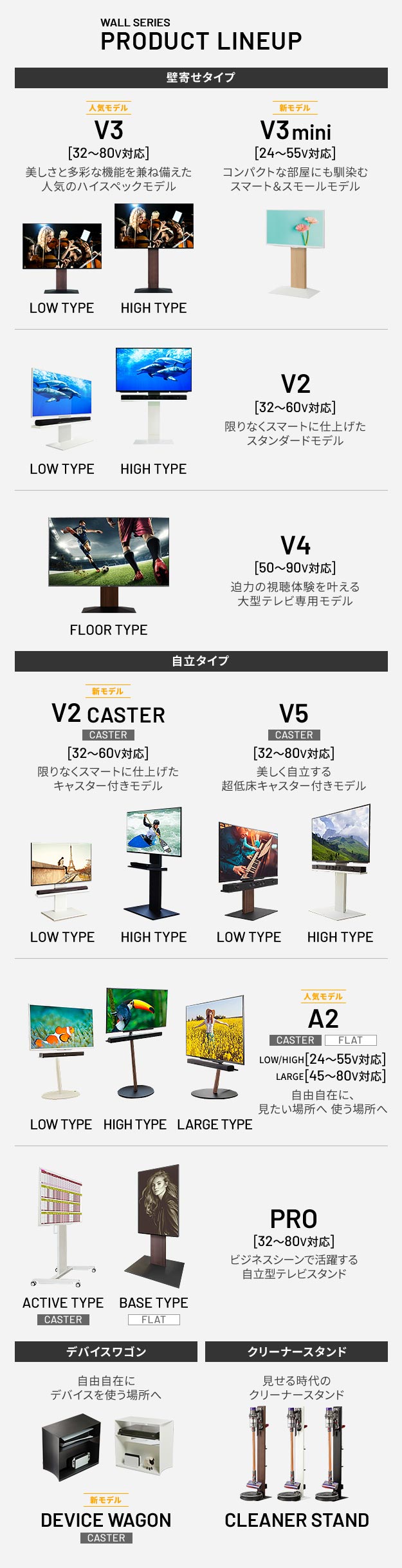 床の保護に WALLインテリア 壁寄せ テレビスタンド V3 ハイタイプ専用