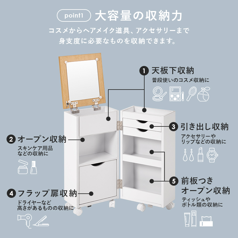 コスメワゴン　ボックス　小物収納　ドレッサー コスメボックス コスメワゴン コスメbox メイクボックス ドレッサー