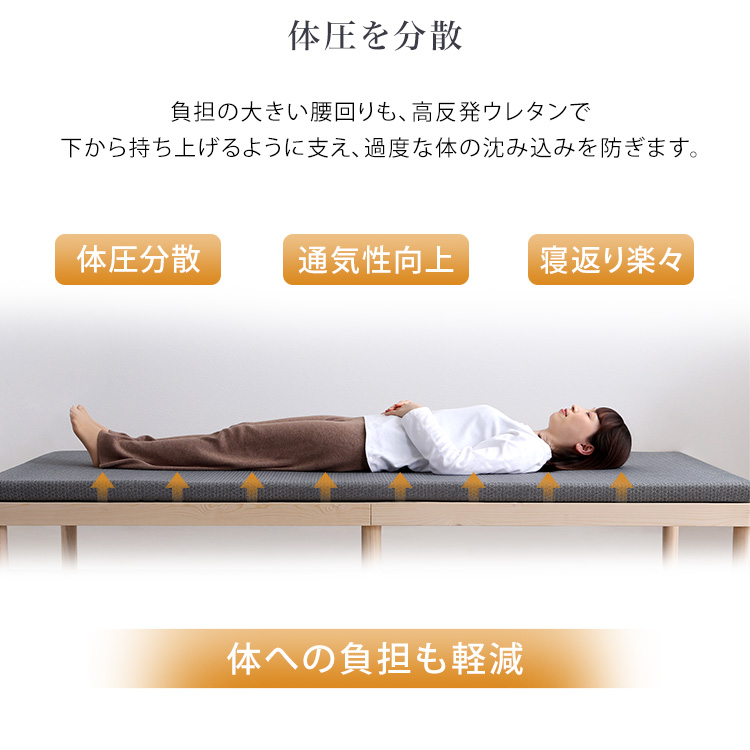 厚さ5cm 薄型 高反発マットレス クイーン 薄手 ウレタン かため 上に