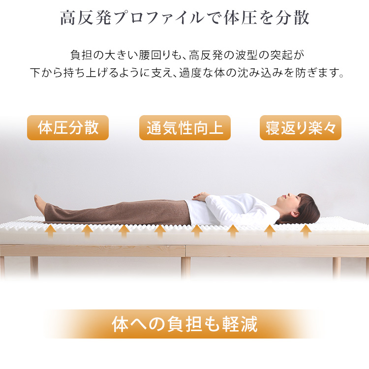 直販激安 こーま 様 専用 プロファイルウレタンダブル 【公式通販】