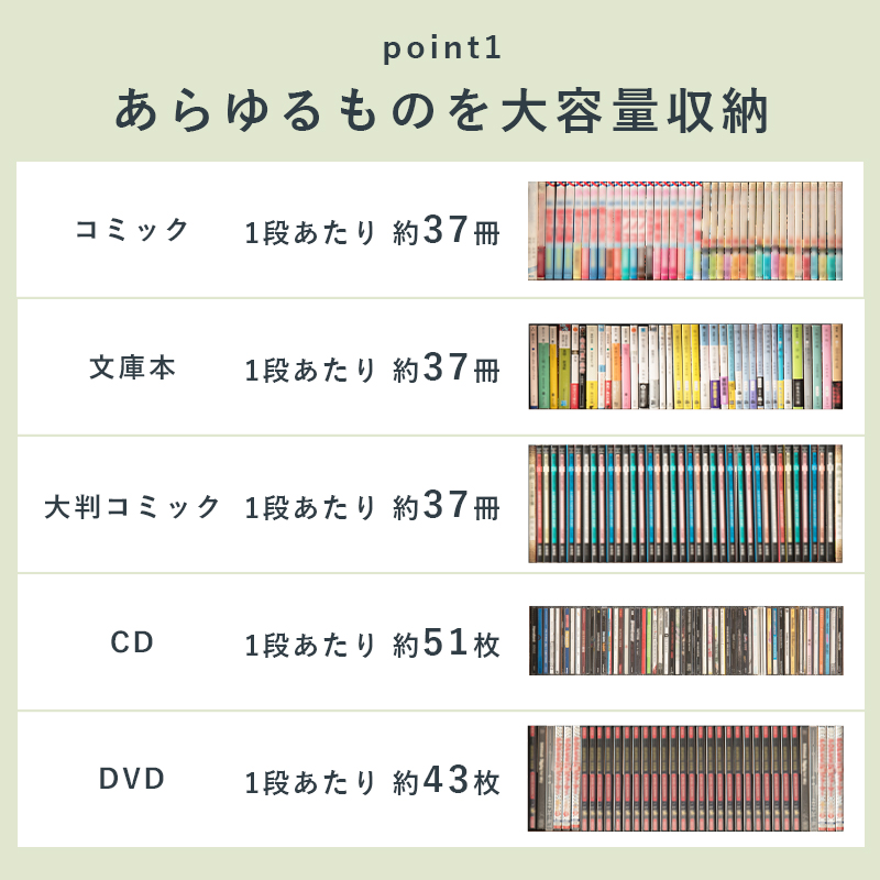 薄型本棚 スリム コミックラック 幅60cm 8段 書棚 木製 壁面収納 可動