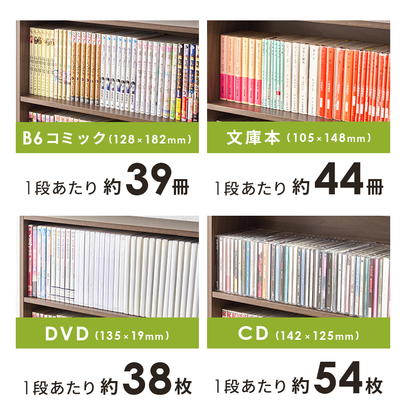 2個セット 究極シンプル 激安 コミックラック 幅60 木製 本棚 カラー