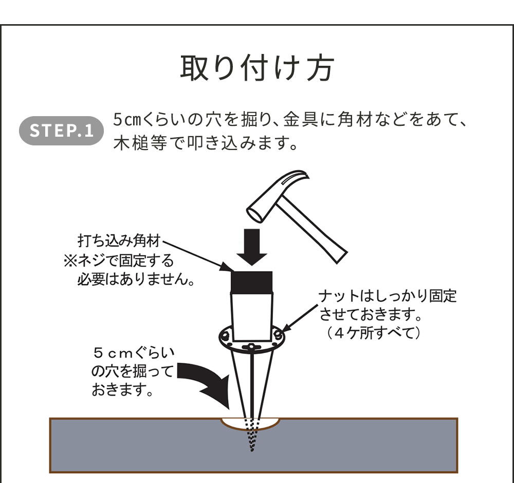 角度がずれても大丈夫 角度調整機能付き 土中用支柱固定金具 単品 ラティス用柱固定金具地中杭 ラティス用 フェンス アーチ 75角