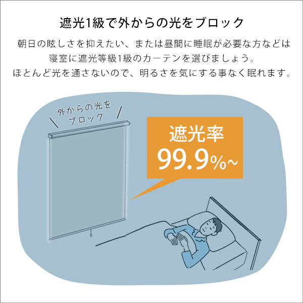 壁に穴開けない 突っ張り式 ロールスクリーン 60×135 遮光 1級