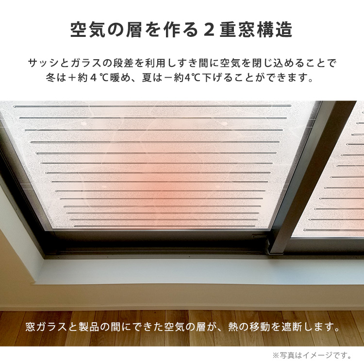 貼るだけで2重窓構造に 断熱シート 90×33 12枚入り 窓断熱 ボード 摺り