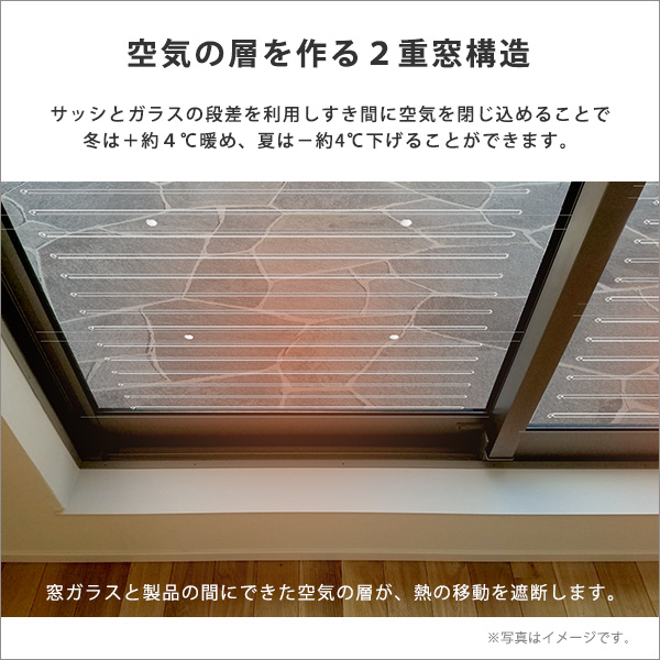 断熱 二重窓パネル 90×33 12枚入り 二重窓キット 断熱シート 窓 DIY