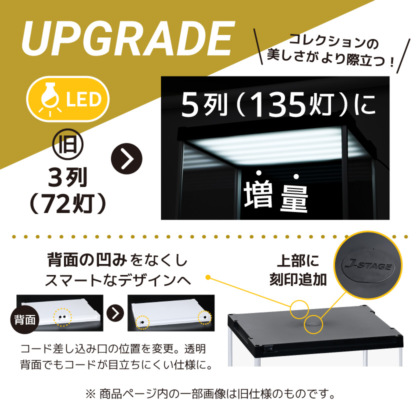追加連結用 J-STAGE スーパーハイタイプ LED アクリルコレクション