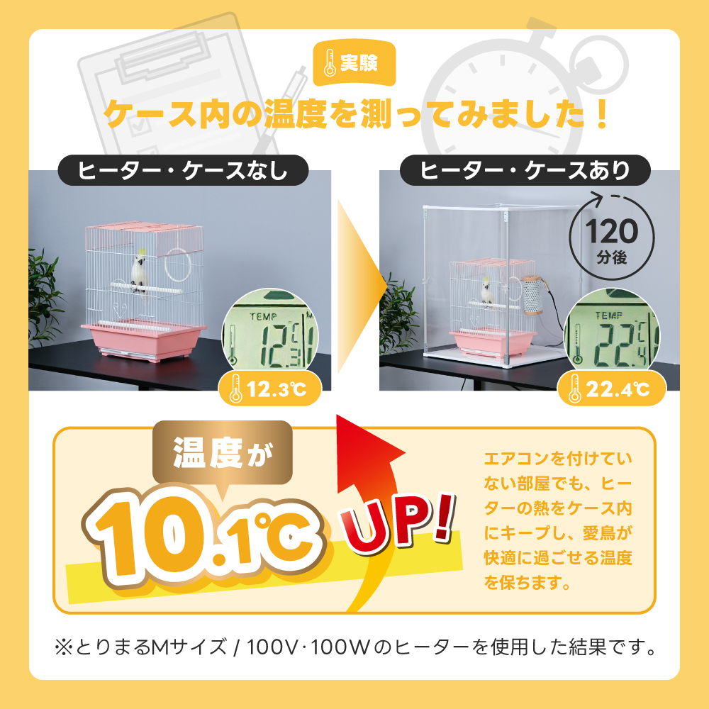 鳥かご アクリルカバー とりまる Mサイズ アクリルケージ 防寒 カバー