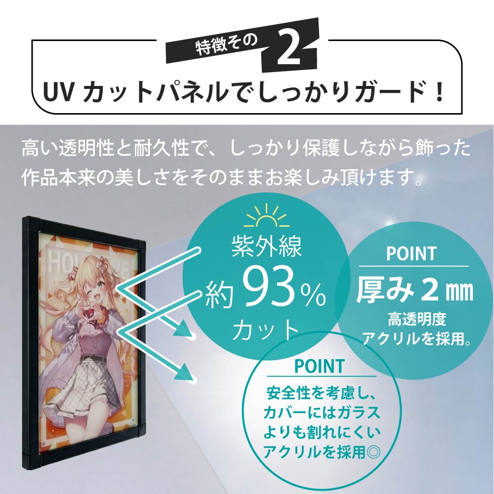 アクリルボード 額縁 壁掛け A5 フレーム アクリルパネル フォト