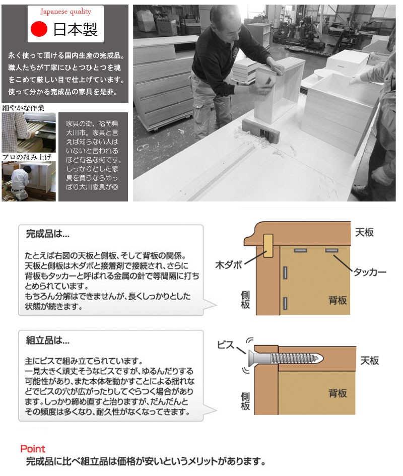 キャビネットデスク 幅60 ホワイト 白 完成品 折りたたみデスク PC
