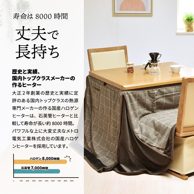 2秒で速暖 ダイニングこたつテーブル 90×75 単品 ハイタイプ こたつ