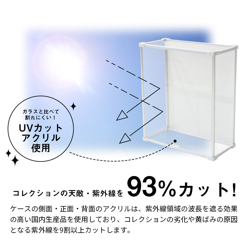 壁掛けも出来る コレクションケース Fケース UVカット 縦型 ホワイト