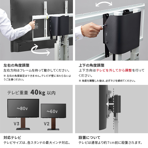 テレビスタンド WALL V2 V3専用 上下左右角度調整ブランケット