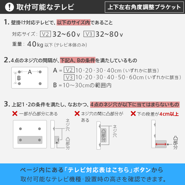 テレビスタンド WALL V2 V3専用 上下左右角度調整ブランケット 単品 首