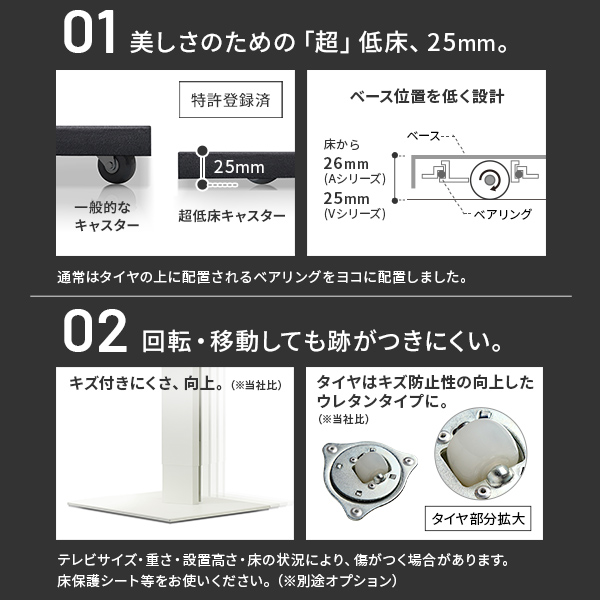 移動も楽々 キャスター付き テレビスタンド V5 ロータイプ WALL