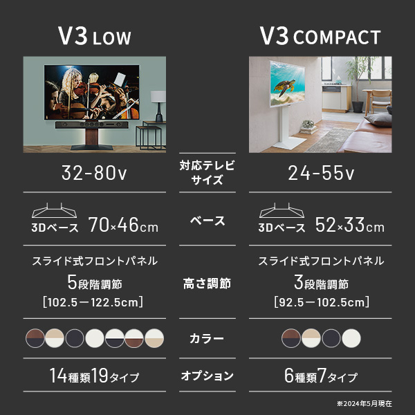 壁寄せテレビスタンド WALL V3 コンパクト 棚付き  壁掛け テレビ台 テレビボード 薄型 スリム 省スペース アイアン インテリア 【Welina】