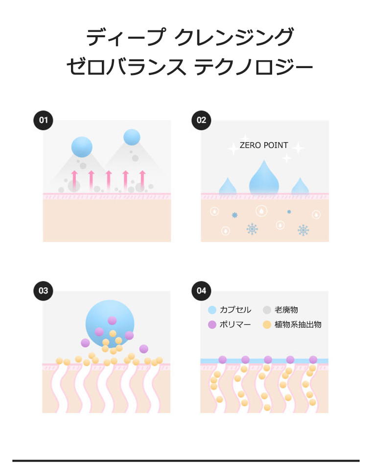 バニラコ クリーン イット ゼロ クレンジング バーム リバイタライジング 韓国コスメ banila co クレンジング メイク落とし スキンケア  正規品 国内配送 :8809560226408:アリュール Yahoo!店 - 通販 - Yahoo!ショッピング