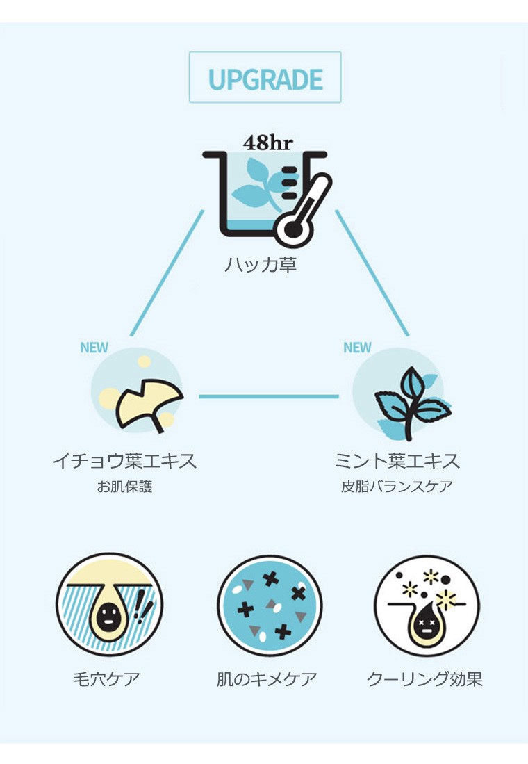 ETUDE（エチュード） エチュードハウス ワンダーポア ディープ