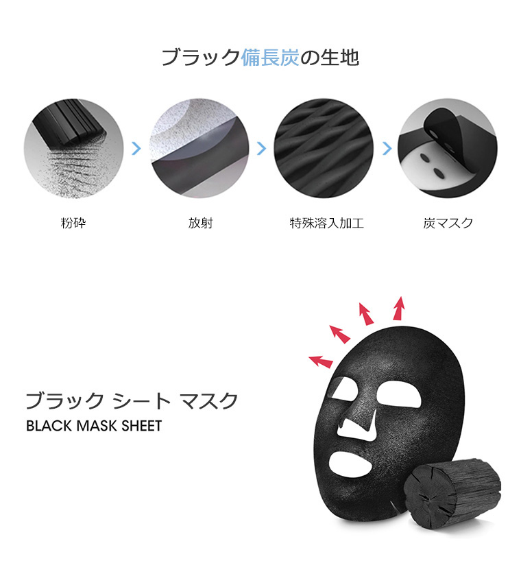 PLAVE メディヒールポップアップ★マスク/パック封入トレカ★5種コンプ① PLAVE メディヒールポップアップ☆マスクシート/パックのみ5種