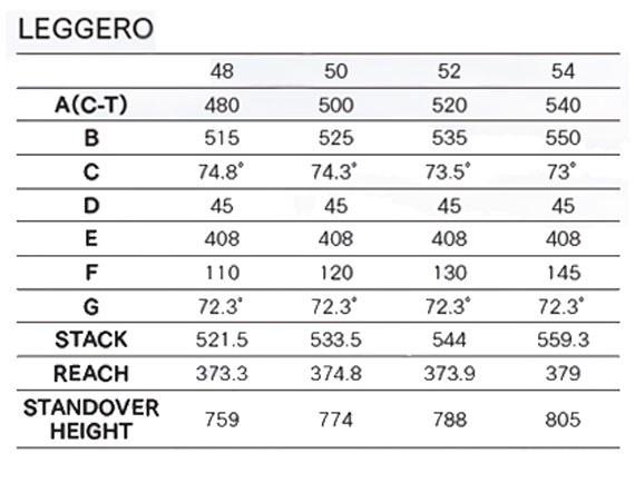 GIOS ジオス 2025年モデル LEGGERO F/F レジェロ ロードバイク フレームセット (期間限定送料無料/一部地域除く) : gios-leggero-f  : サイクルショップ バイクキング - 通販 - Yahoo!ショッピング