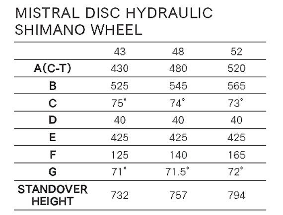 GIOS ジオス 2025年モデル MISTRAL DISC HYDRAULIC ミストラル ディスク ハイドロリック SHIMANOホイール  クロスバイク : gios-mistral-hd-s : サイクルショップ バイクキング - 通販 - Yahoo!ショッピング